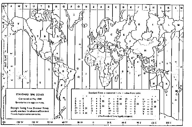 Time Zones "Z" Time